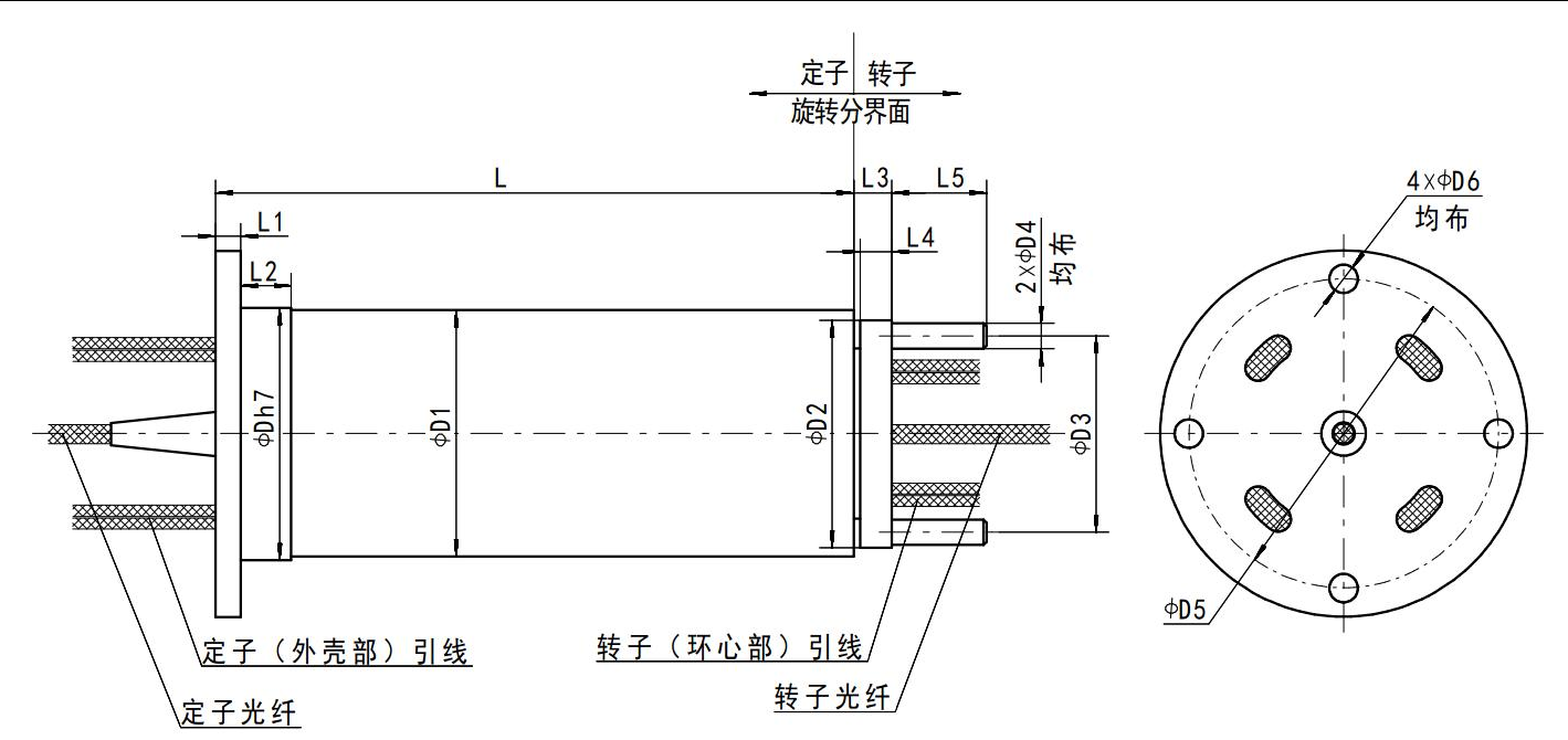 光纤滑环