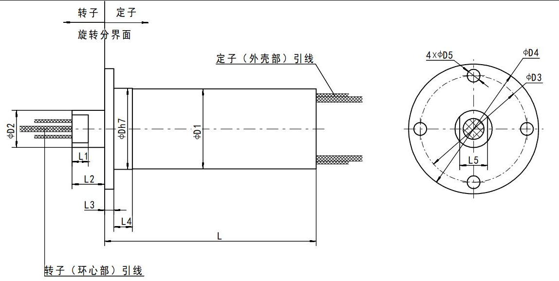 高清数字视频滑环3G-SDI系列.png